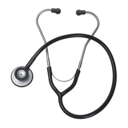 Cherche femme mdecin ou infirmire