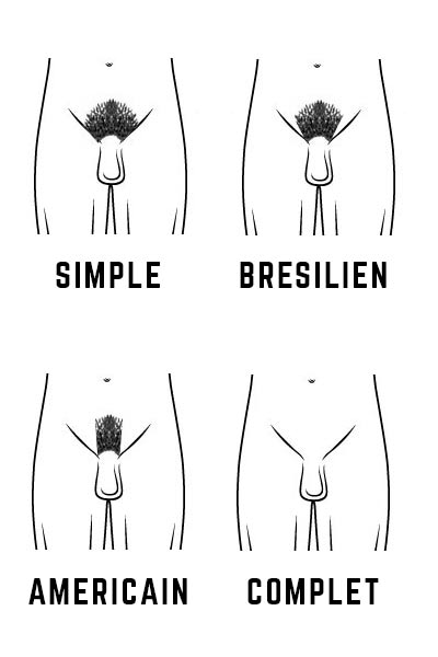 Rasage intime et massage